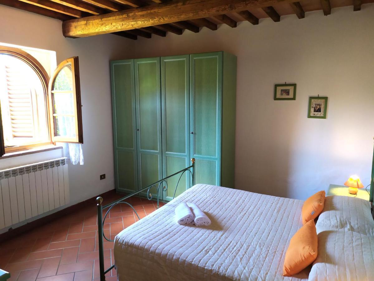 Da Tilli Alla Fornace - Agriturismo Montaione Exterior photo